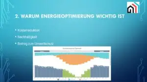 Energieoptimierung4