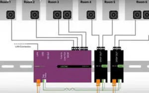 Lox_AudioServer3